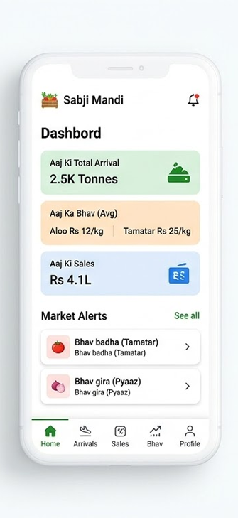 Onepixel Soft Mandi Management-1